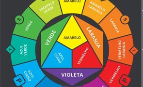 Círculo Monocromático